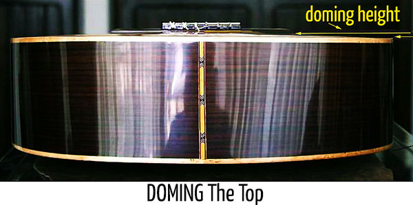 Doming the Top