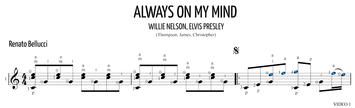 Always On My Mind, Willie Nelson (Elvis)