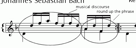 Bach Prelude BWV 999