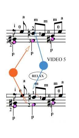 Bach Fugue BWV 998