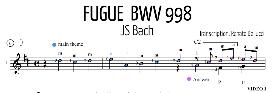 Bach Fugue BWV 998 Staff and Video 1