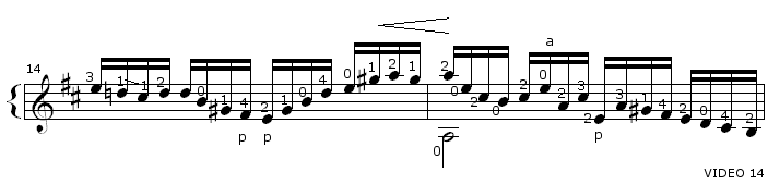 Bach Prelude BWV 1007 TAB Staff and Video 14