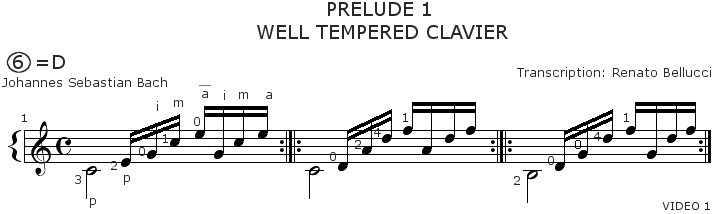 JS Bach Prelude 1 from Well Tempered Clavier TAB Staff and Video 1
