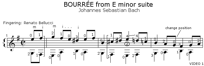 JS Bach Bourre TAB Staff and Video 1