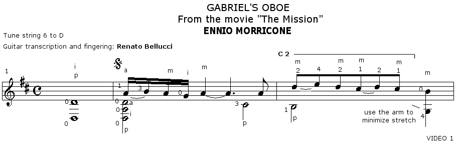 Mangore Bellucci Guitars Ennio Morricone Gabriel S Oboe