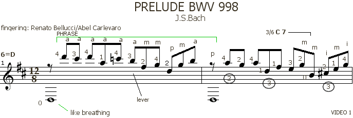 JS Bach Prelude BWV 998 Staff and Video 1
