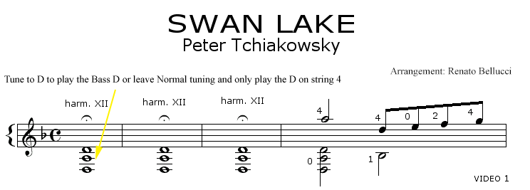Peter Tchaikovsky Swan Lake Staff and Video 1