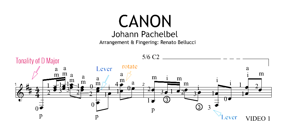 Pachelbel Johann Canon in D Staff and Video 1