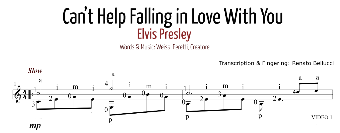 Elvis Presley Cant Help Falling in Love Staff and Video 1