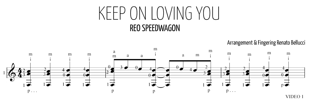 REO Speedwagon Keep on Loving You Staff and Video 1