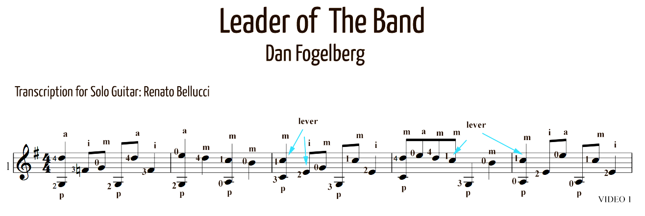 Dan Fogelberg The Leader of The Band Staff 1