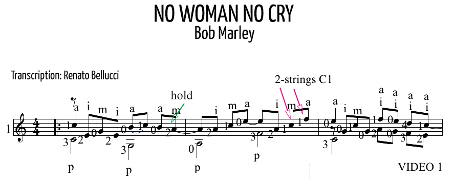 Bob Marley No Woman No Cry TAB Staff and Video 1