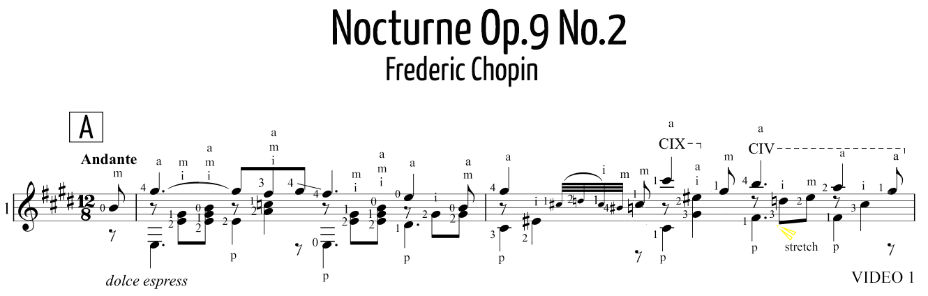 Chopin Frederic Nocturne Op9 No2 Staff and Video 1