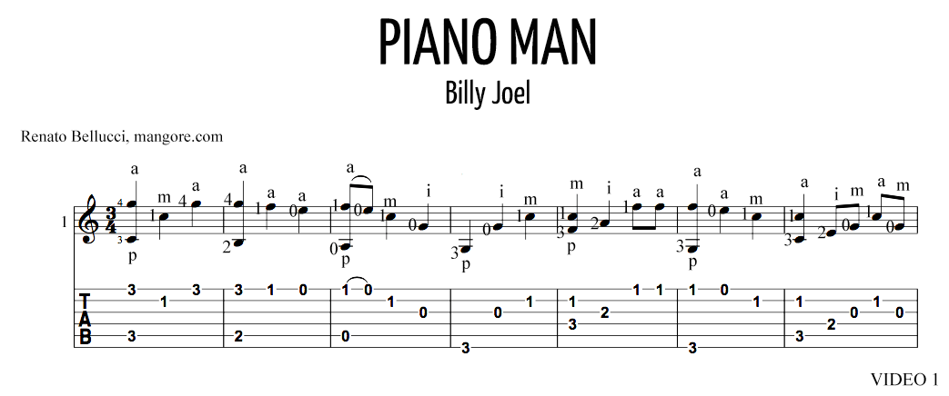 Billy Joel Piano Man TAB Staff and Video 1