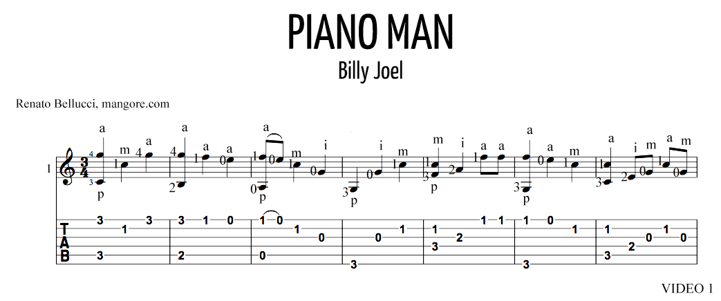 Mangore | Bellucci Guitars - Billy Joel, "Piano Man" (TAB)