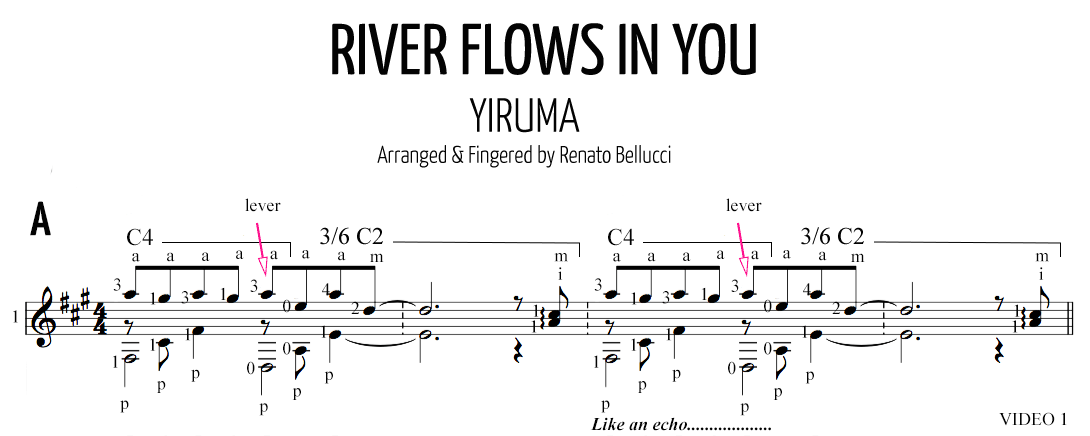 Yiruma River Flows in You Staff and Video 1
