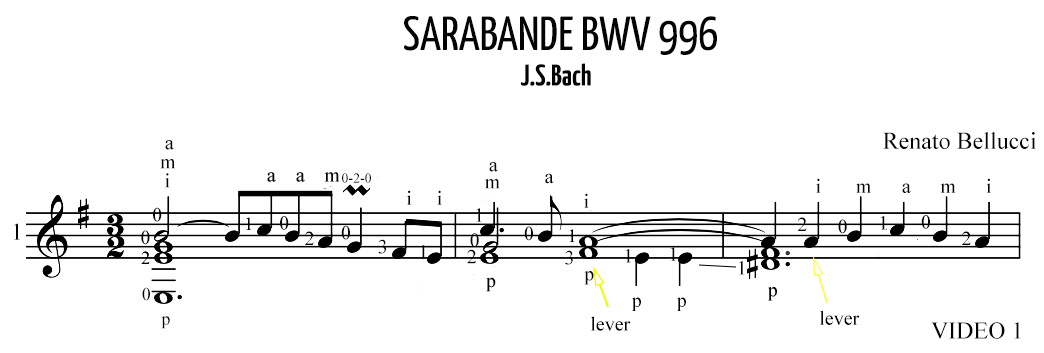 JS Bach Sarabande BWV 996 Staff and Video 1