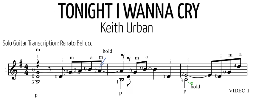 Keith Urban Tonight I Wanna Cry Staff  Video 1