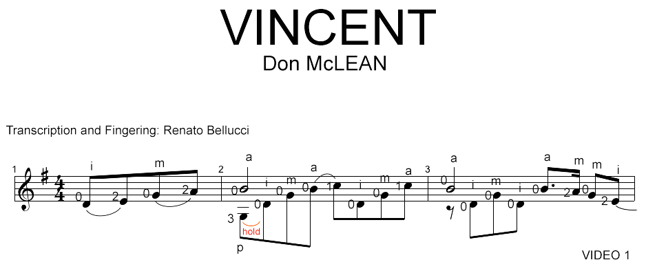 Don McLean Vincent Staff 1