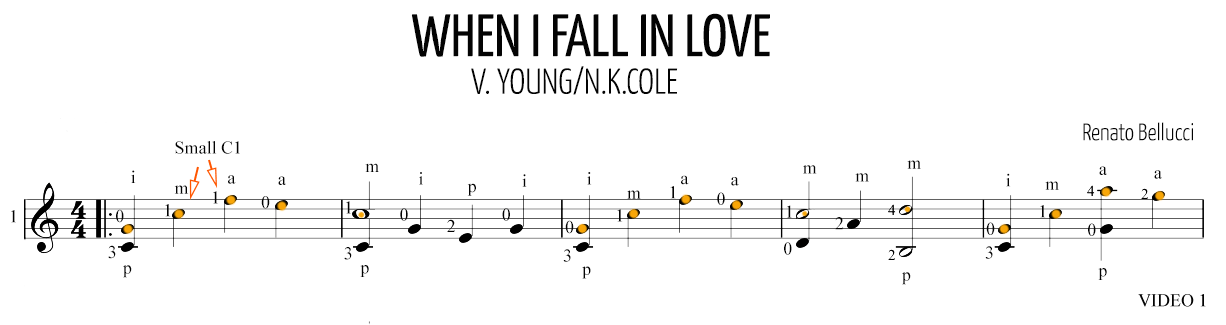 Nat King Cole When I Fall in Love Staff and Video 1