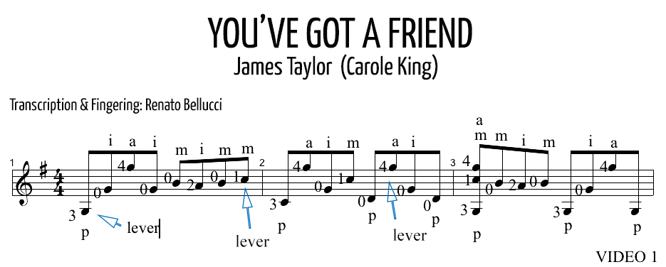 James TaylorCarole King Youve Got a Friend Staff and Video 1