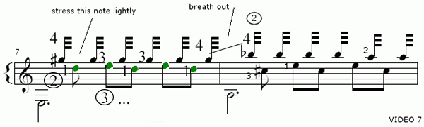 Trrega Francisco Recuerdos de la Alhambra TAB Digitacin Alternativa  Alternative Fingering 